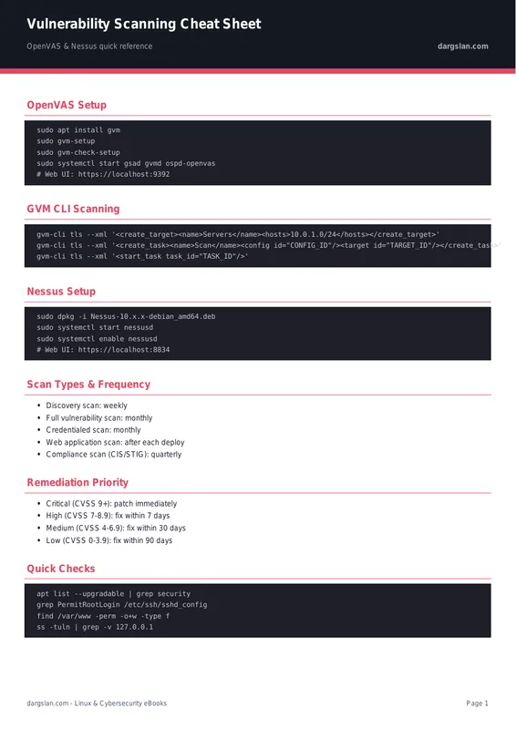 Vulnerability Scanning Cheat Sheet