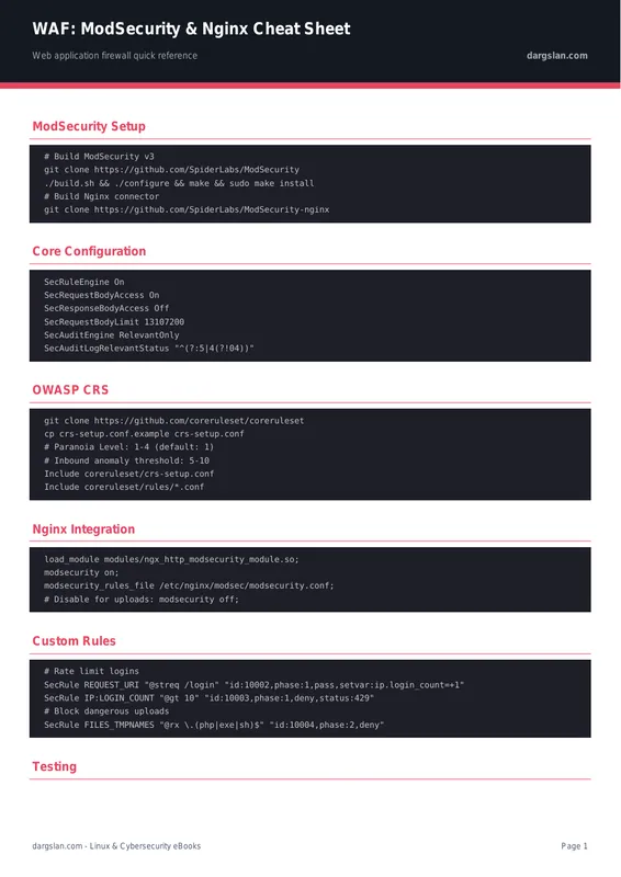 WAF Configuration Cheat Sheet