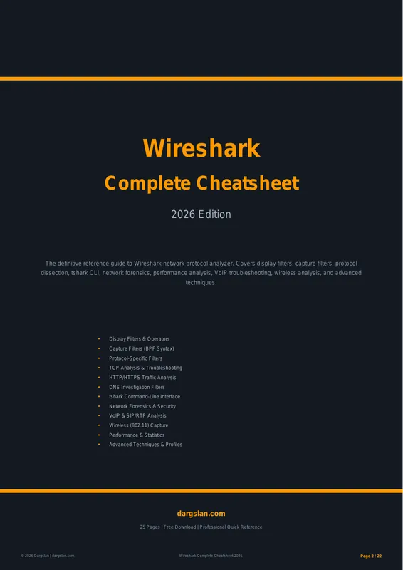 Wireshark Complete Cheatsheet 2026