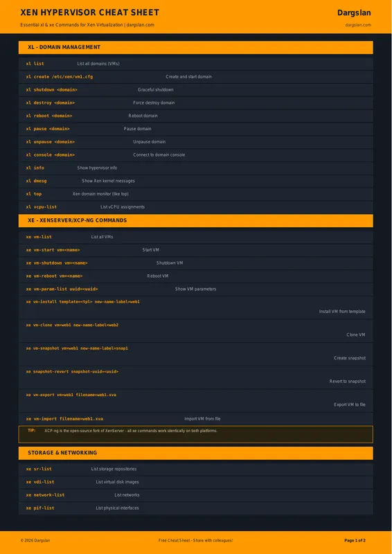 Xen Hypervisor Cheat Sheet 2026