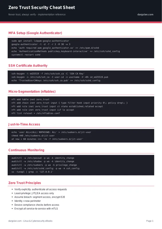 Zero Trust Security Cheat Sheet