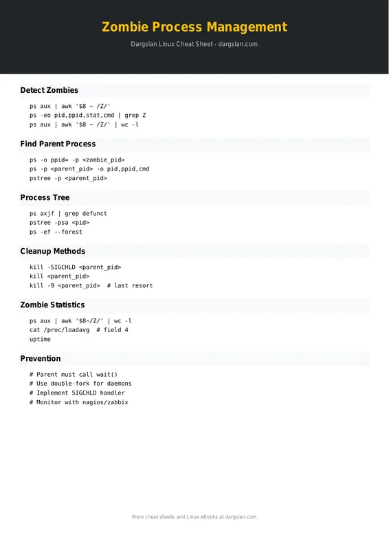 Zombie Process Management Cheat Sheet